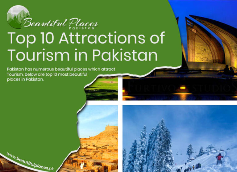 Top 10 Attractions of Tourism in Pakistan